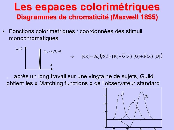 Les espaces colorimétriques Diagrammes de chromaticité (Maxwell 1855) • Fonctions colorimétriques : coordonnées des