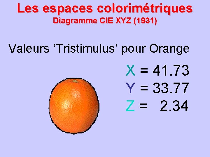 Les espaces colorimétriques Diagramme CIE XYZ (1931) Valeurs ‘Tristimulus’ pour Orange X = 41.