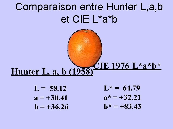 Comparaison entre Hunter L, a, b et CIE L*a*b CIE 1976 L*a*b* Hunter L,