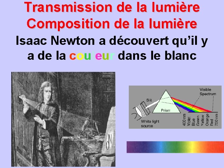 Transmission de la lumière Composition de la lumière Isaac Newton a découvert qu’il y