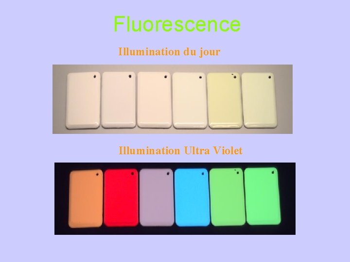 Fluorescence Illumination du jour Illumination Ultra Violet 