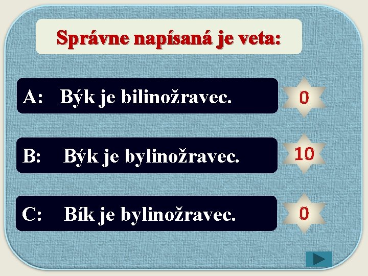 Správne napísaná je veta: 5 10 30 40 1 20 A: Býk je bilinožravec.