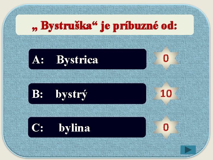 „ Bystruška“ je príbuzné od: 1 0 Bystrica 30 40 ŠTART 10 10 5