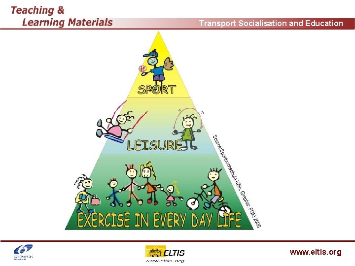 Transport Socialisation and Education www. eltis. org 