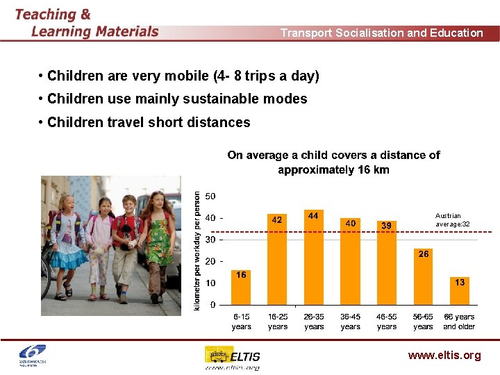 Transport Socialisation and Education • Children are very mobile (4 - 8 trips a