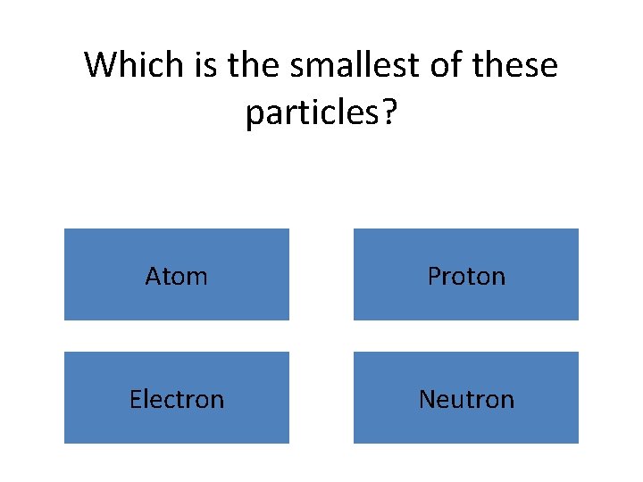 Which is the smallest of these particles? Atom Proton Electron Neutron 