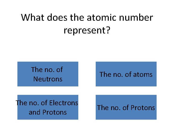What does the atomic number represent? The no. of Neutrons The no. of atoms