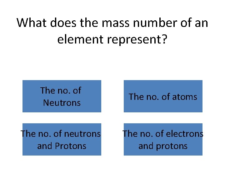 What does the mass number of an element represent? The no. of Neutrons The