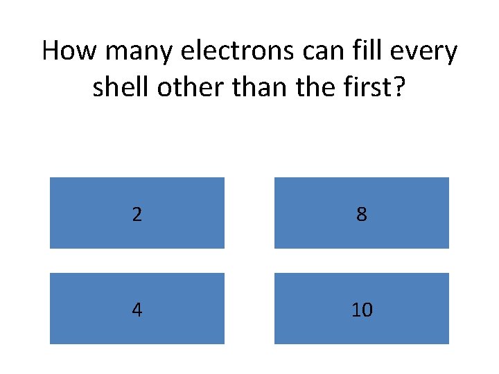 How many electrons can fill every shell other than the first? 2 8 4