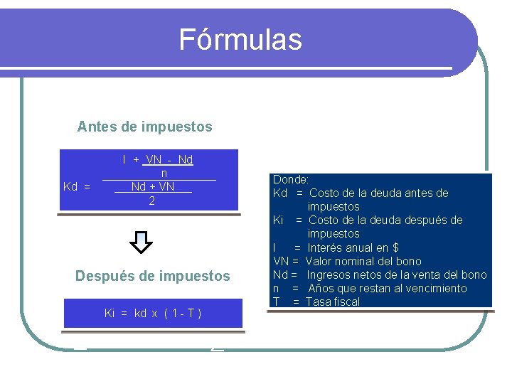 Fórmulas Antes de impuestos Kd = I + VN - Nd n Nd +