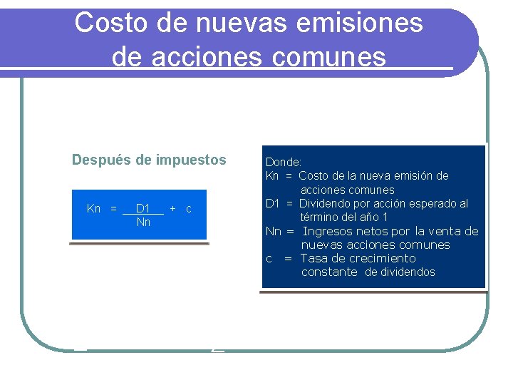 Costo de nuevas emisiones de acciones comunes Después de impuestos Kn = D 1