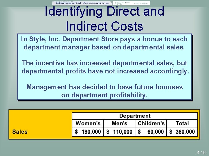 Identifying Direct and Indirect Costs In Style, Inc. Department Store pays a bonus to