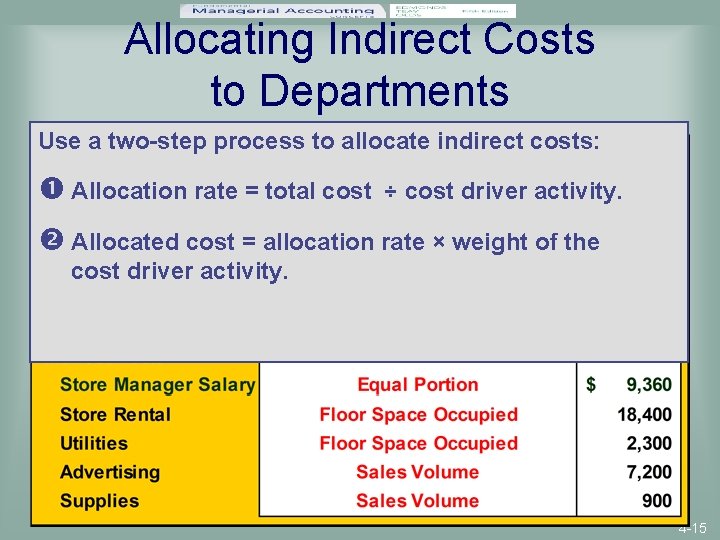 Allocating Indirect Costs to Departments Use a two-step process to allocate indirect costs: Allocation