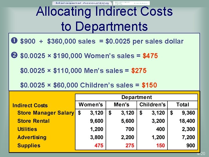 Allocating Indirect Costs to Departments $900 ÷ $360, 000 sales = $0. 0025 per