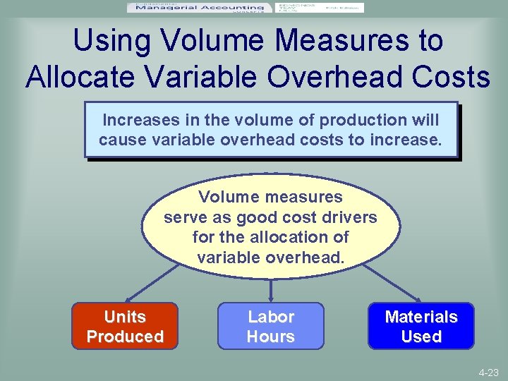 Using Volume Measures to Allocate Variable Overhead Costs Increases in the volume of production