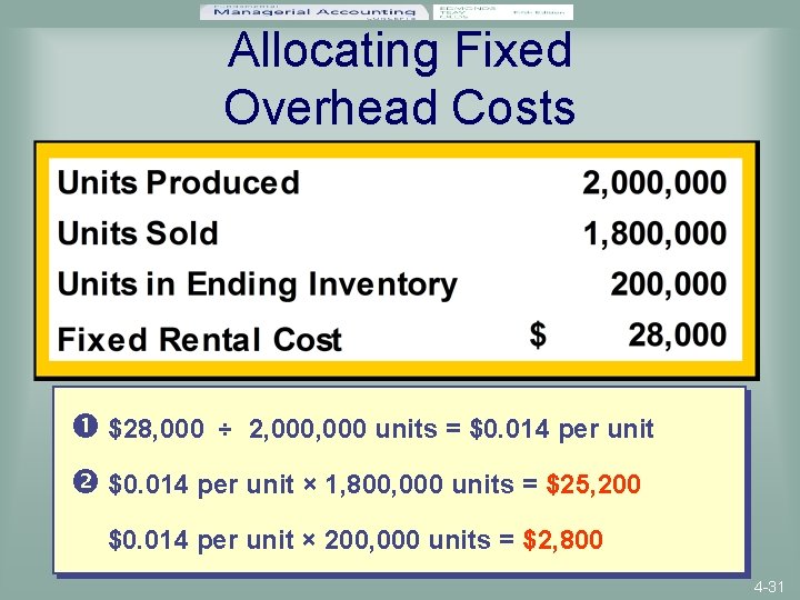 Allocating Fixed Overhead Costs $28, 000 ÷ 2, 000 units = $0. 014 per