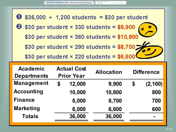  $36, 000 ÷ 1, 200 students = $30 per student × 330 students