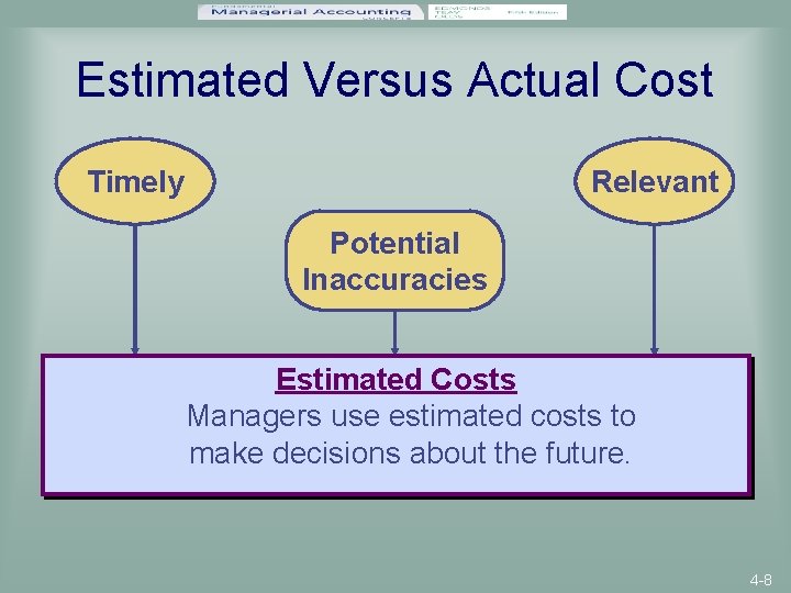 Estimated Versus Actual Cost Timely Relevant Potential Inaccuracies Estimated Costs Managers use estimated costs