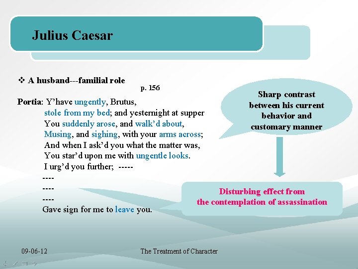 Julius Caesar v A husband---familial role p. 156 Sharp contrast between his current behavior