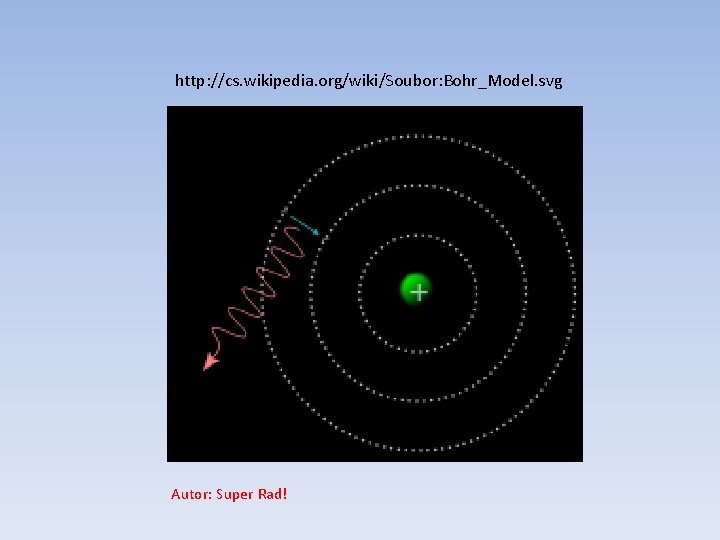 http: //cs. wikipedia. org/wiki/Soubor: Bohr_Model. svg Autor: Super Rad! 