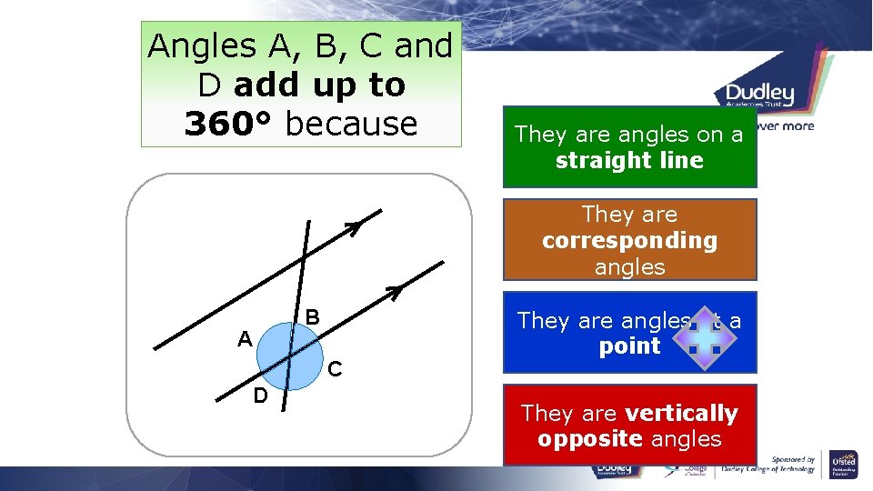 Angles A, B, C and D add up to 360° because They are angles