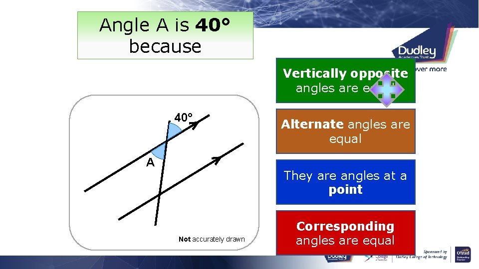Angle A is 40° because Vertically opposite angles are equal 40° A Alternate angles