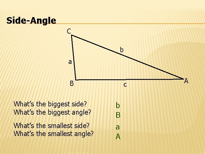 Side-Angle C b a B What’s the biggest side? What’s the biggest angle? What’s