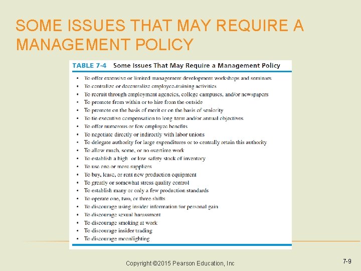 SOME ISSUES THAT MAY REQUIRE A MANAGEMENT POLICY Copyright © 2015 Pearson Education, Inc