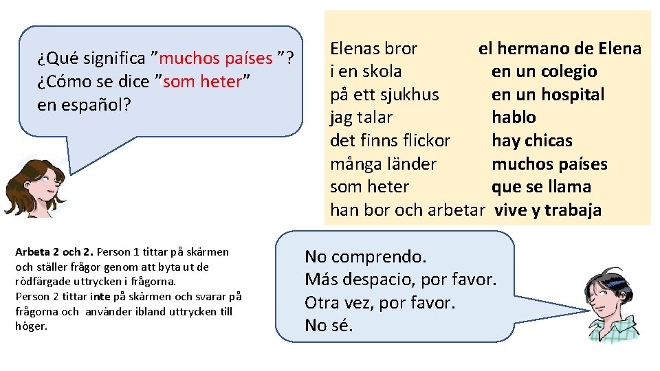 ¿Qué significa ”muchos países ”? t ¿Cómo se dice ”som heter” en español? Arbeta