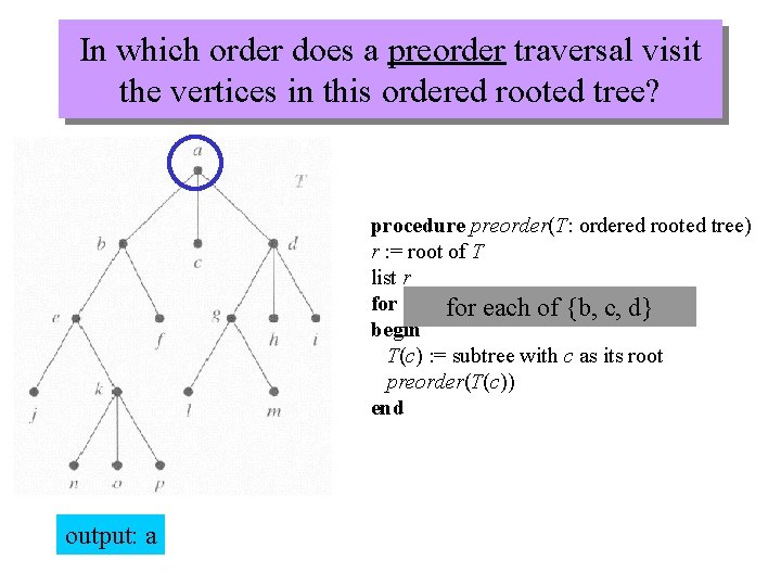 In which order does a preorder traversal visit the vertices in this ordered rooted