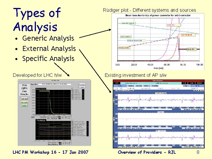 Overview of Providers Workshop on LHC Post Mortem