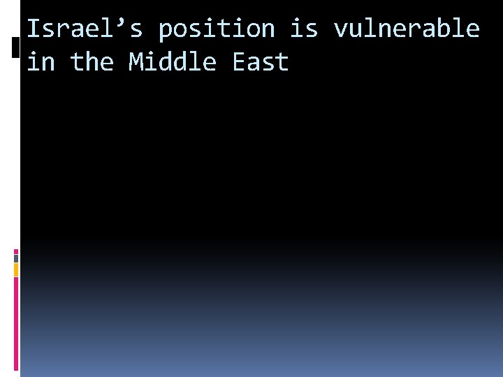 Israel’s position is vulnerable in the Middle East 