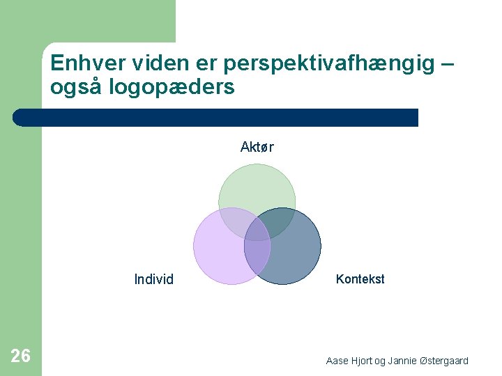 Enhver viden er perspektivafhængig – også logopæders Aktør Individ 26 Kontekst Aase Hjort og