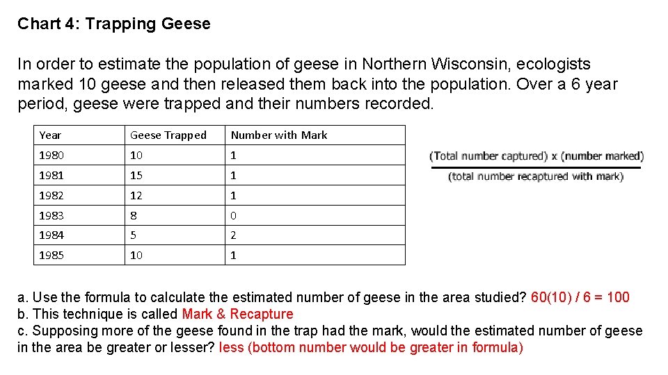 Chart 4: Trapping Geese In order to estimate the population of geese in Northern