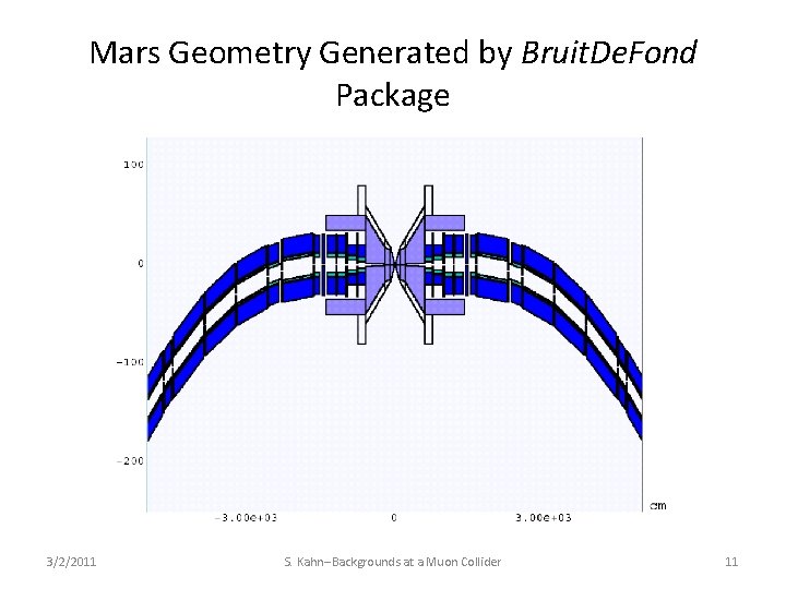 Accelerator Based Backgrounds in a Muon Collider Steve