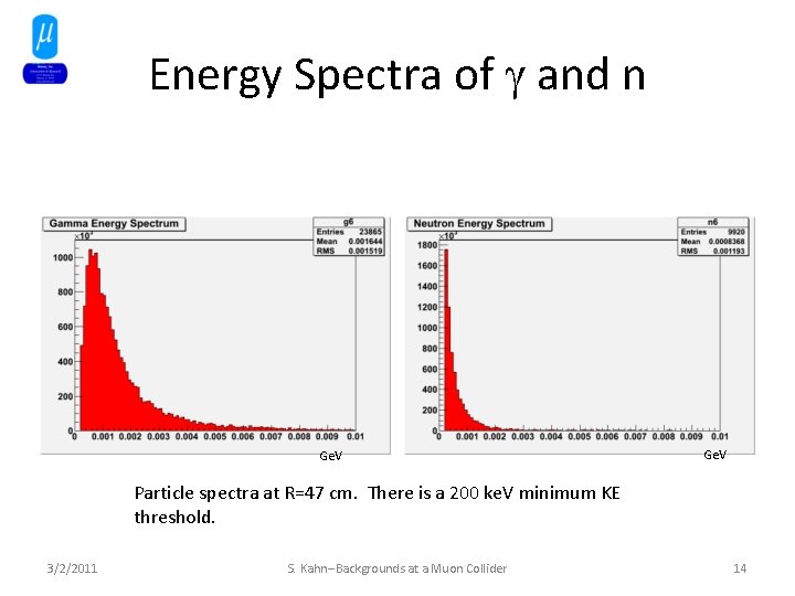 Accelerator Based Backgrounds in a Muon Collider Steve