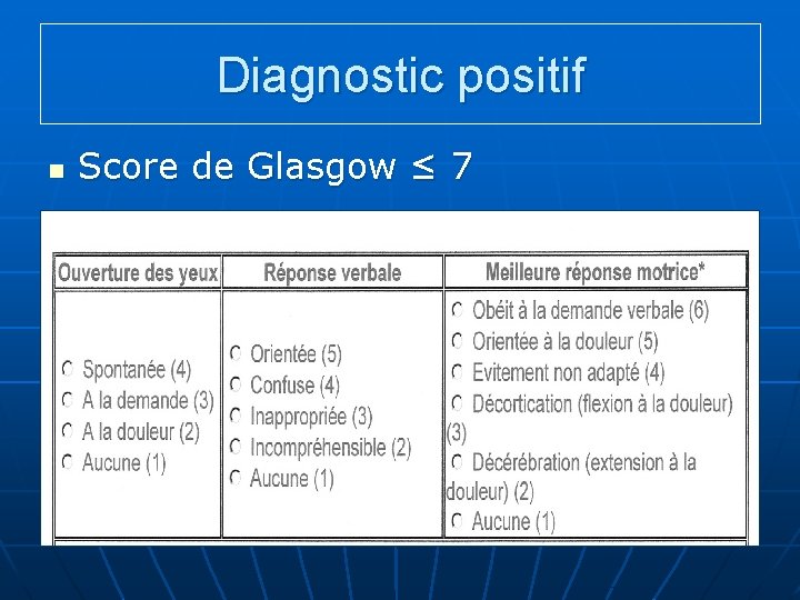 Diagnostic positif n Score de Glasgow ≤ 7 