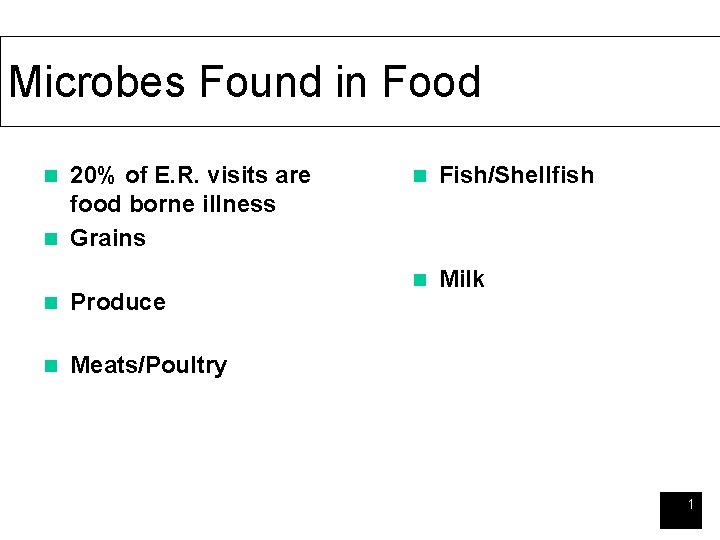 Microbes Found in Food 20% of E. R. visits are food borne illness n