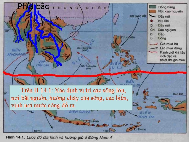 Phía bắc Trên H 14. 1: Xác định vị trí các sông lớn, nơi