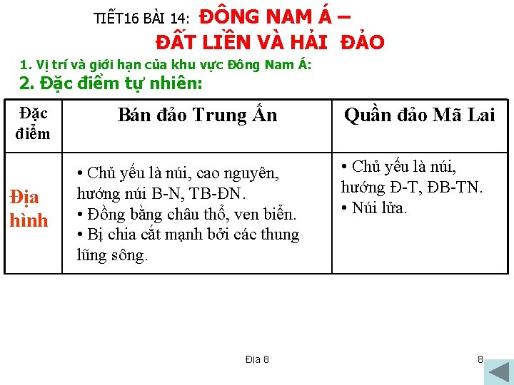 ĐÔNG NAM Á – ĐẤT LIỀN VÀ HẢI ĐẢO TIẾT 16 BÀI 14: 1.