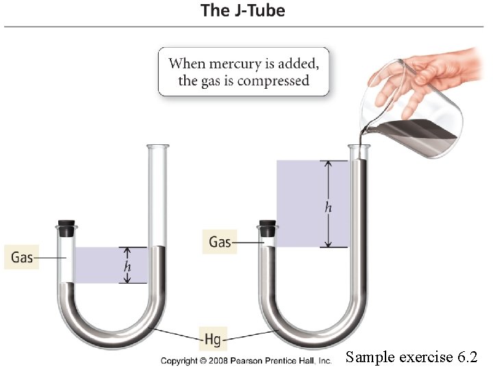 Sample exercise 6. 2 