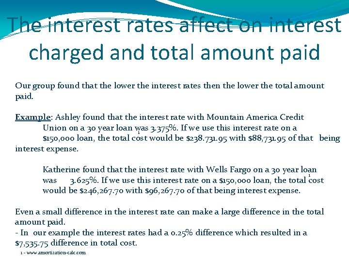 The interest rates affect on interest charged and total amount paid Our group found