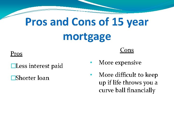 Pros and Cons of 15 year mortgage Cons Pros �Less interest paid • More