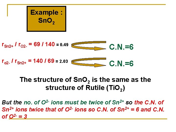 Example : Sn. O 2 r. Sn 2+ / r. O 2 - = Example : Sn. O 2 r. Sn 2+ / r. O 2 - =