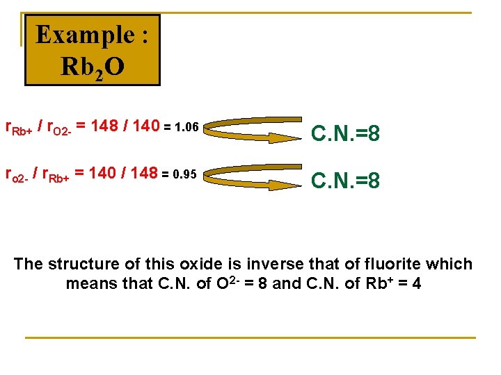 Example : Rb 2 O r. Rb+ / r. O 2 - = 148 Example : Rb 2 O r. Rb+ / r. O 2 - = 148