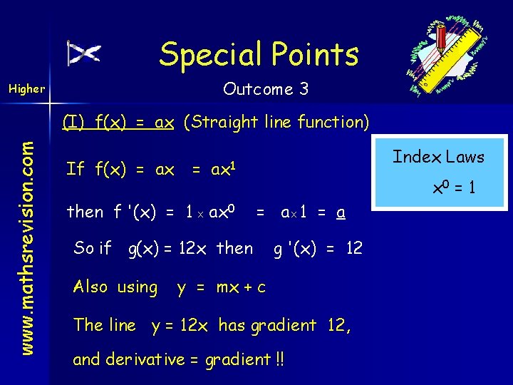 Special Points Outcome 3 Higher www. mathsrevision. com (I) f(x) = ax (Straight line