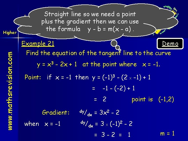 Straight line so need a point Equation ofwe. Tangents www. mathsrevision. com Higher plus