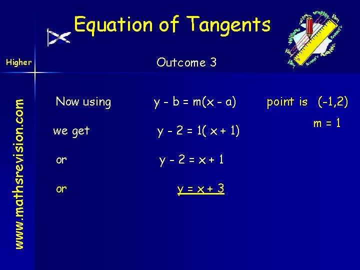 Equation of Tangents Outcome 3 www. mathsrevision. com Higher Now using y - b