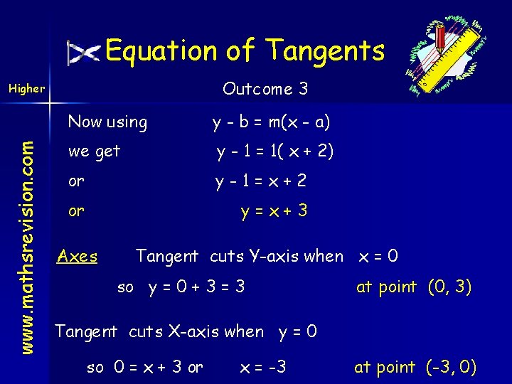 Equation of Tangents Outcome 3 www. mathsrevision. com Higher Now using y - b