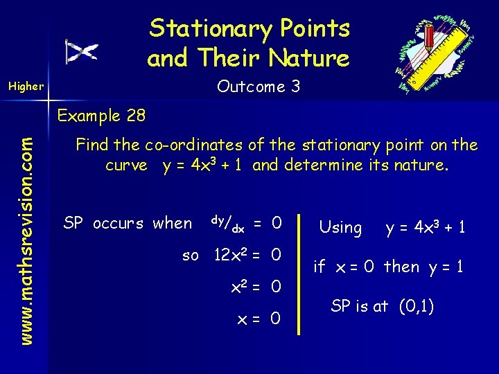 Stationary Points and Their Nature Outcome 3 Higher www. mathsrevision. com Example 28 Find